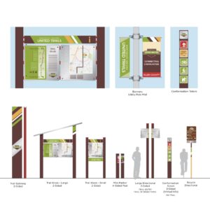 NIRCC Schematic Sign Menu Drawing