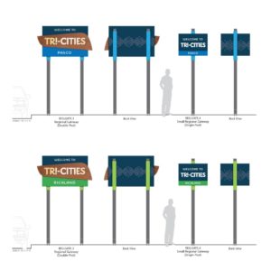 Tri-Cities Vehicular menu of City Sign types