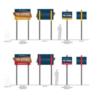 Tri-Cities Vehicular menu of City Sign types