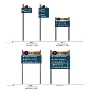 Tri-Cities Vehicular menu of Winery Sign types