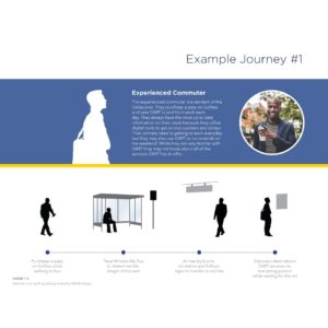 DART Customer Experience