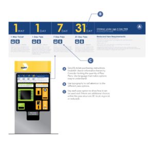 DART Machine Drawing