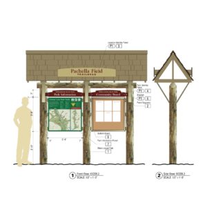 Friends of Wissahickon Trail Kiosk Documentation Drawing