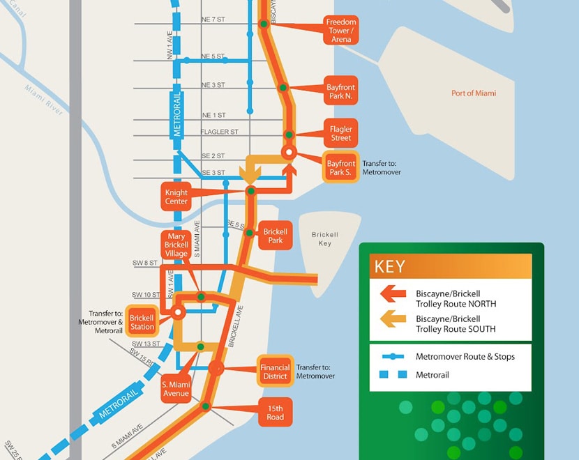 Miami Trolley Map Close-Up