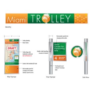 Miami Trolley