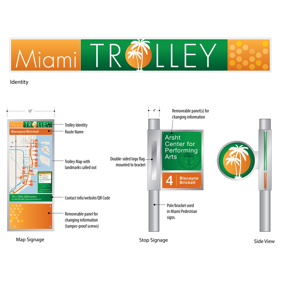 Miami Trolley Identity Schematic Drawing