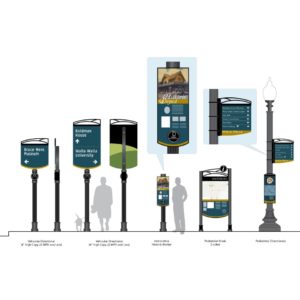 Walla Walla Schematic Design
