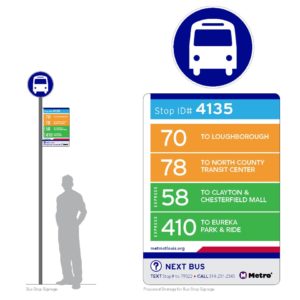 St Louis Bus Stop Redesign